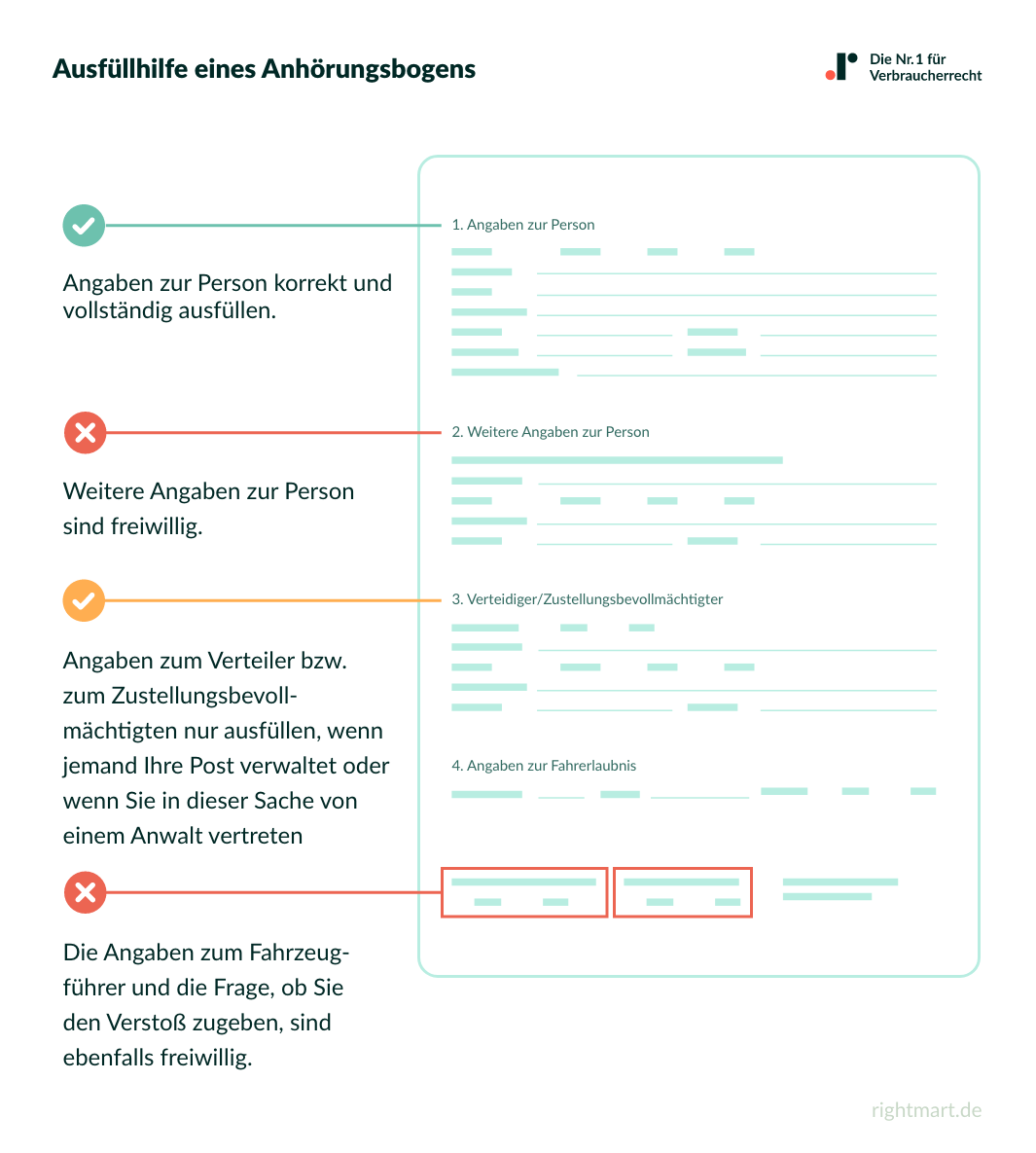 Ausfüllhilfe Anhörungsbogen Bußgeldbescheid