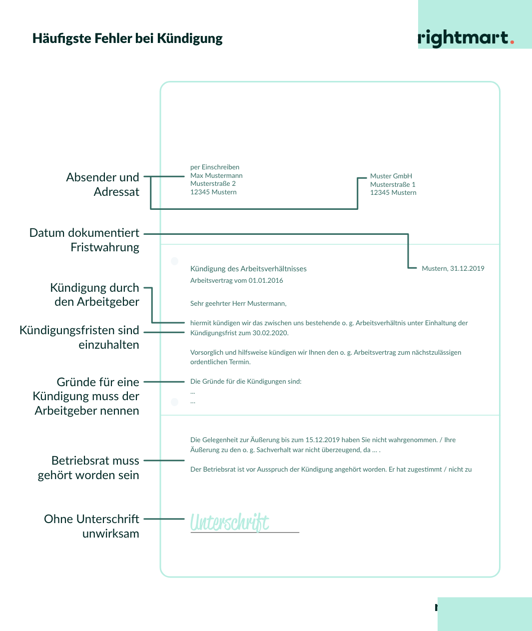 Häufigste Fehler bei der Kündigung