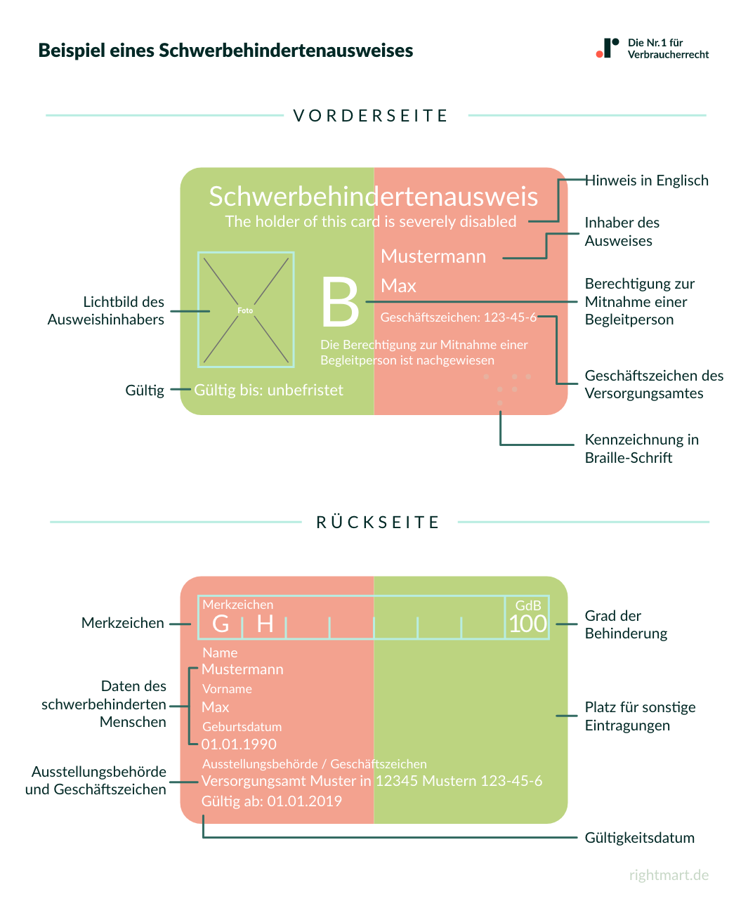Beispiel eines Schwerbehindertenausweises