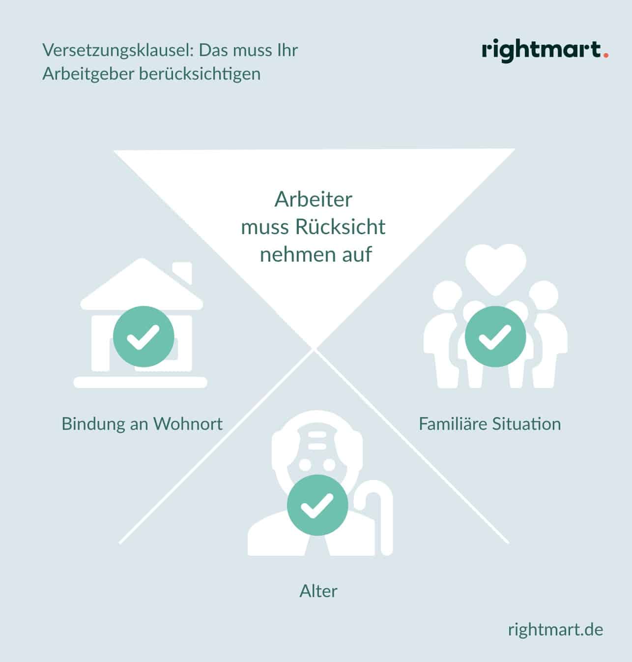 Das muss Ihr Arbeitgeber berücksichtigen bei der Versetzungsklausel beachten