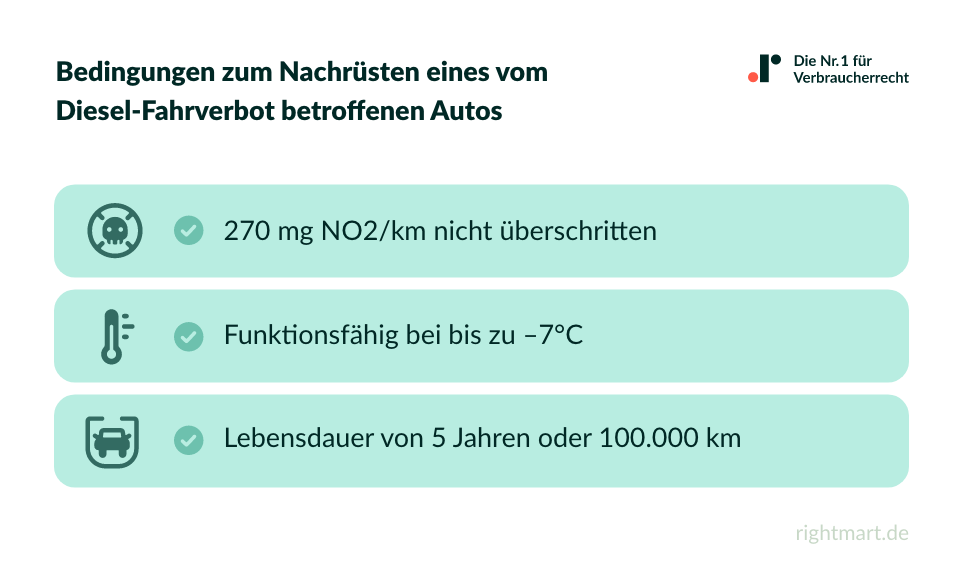 Bedingungen zum Nachrüsten von Dieselfahrzeugen