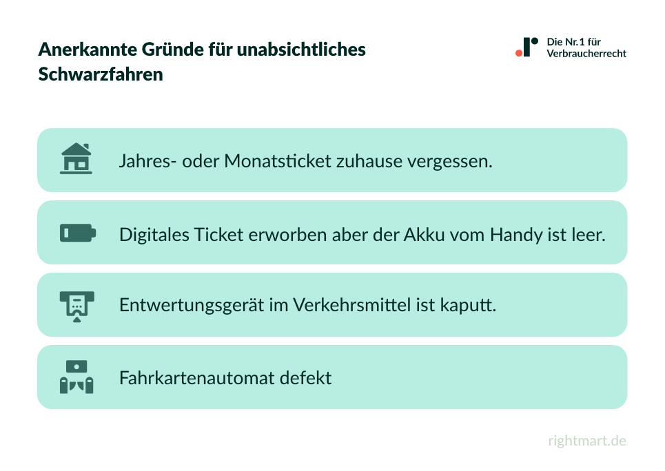 Anerkannte Gründe für unabsichtliches Schwarzfahren