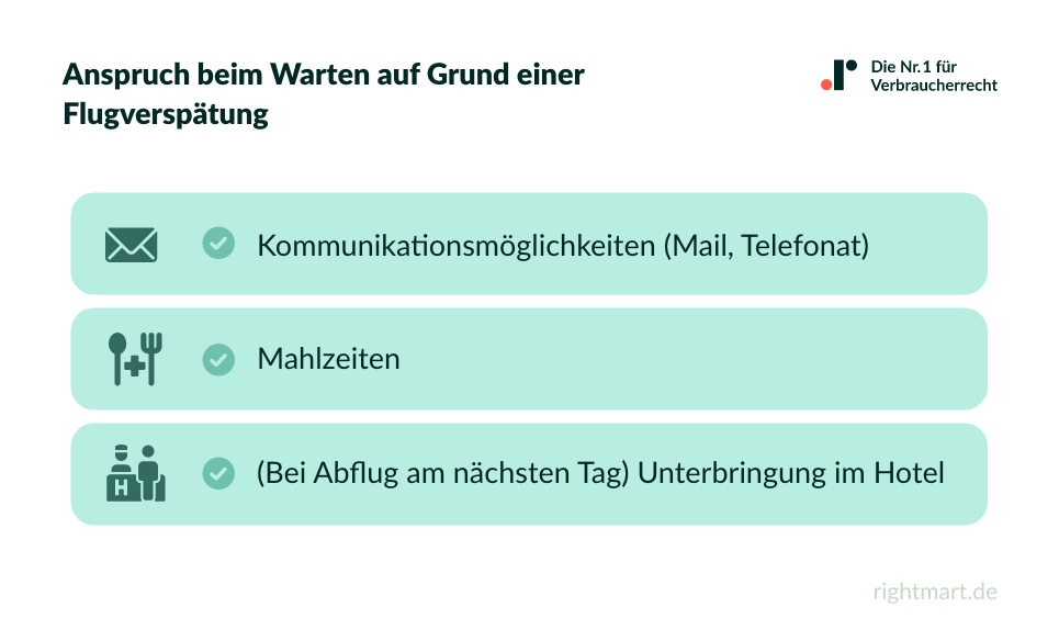 Anspruch beim Warten bei Flugverspätung