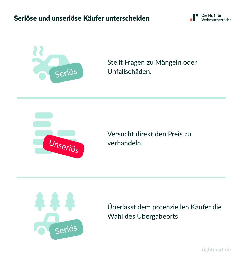 Seriöse Autoverkäufer erkennen