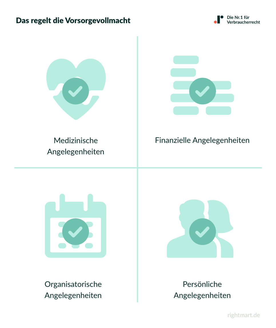 Was die Vorsorgevollmacht regelt