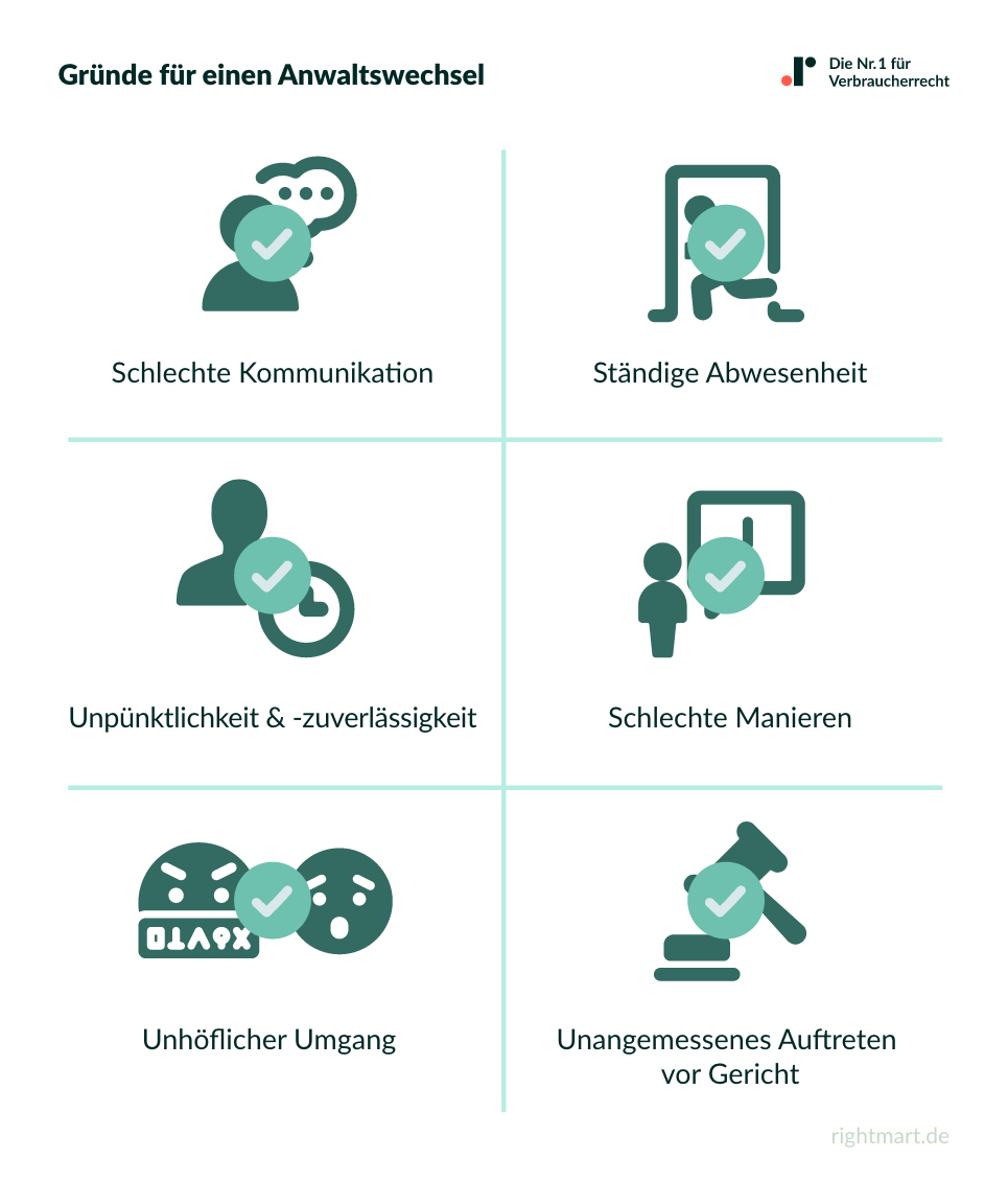 Gründe für einen Anwaltswechsel