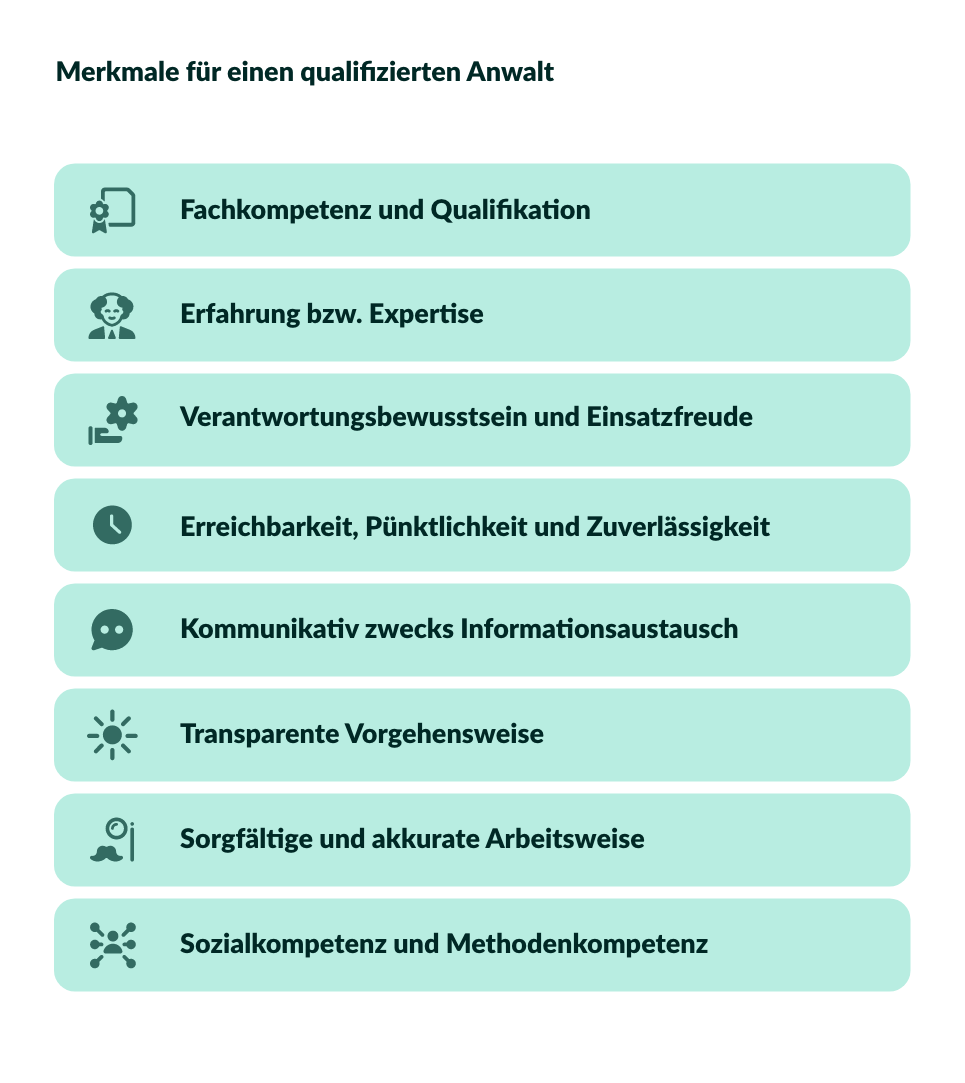 Merkmale für einen qualifizierten Anwalt