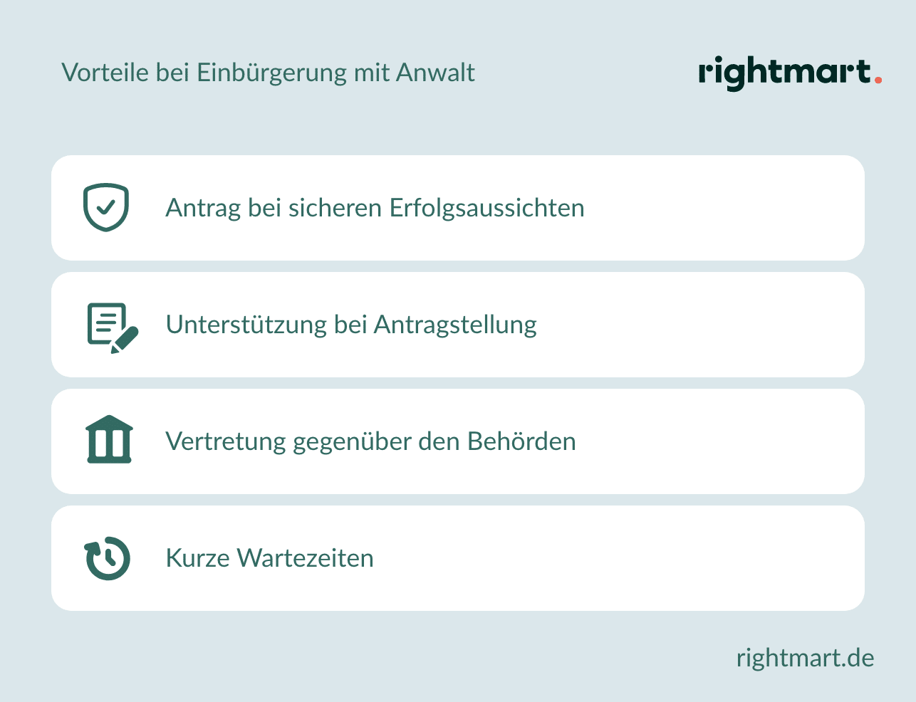 Vorteile bei Einbürgerung mit Anwalt
