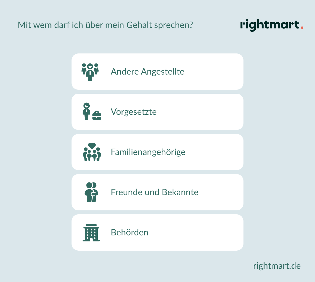 Mit wem darf ich über mein Gehalt sprechen?